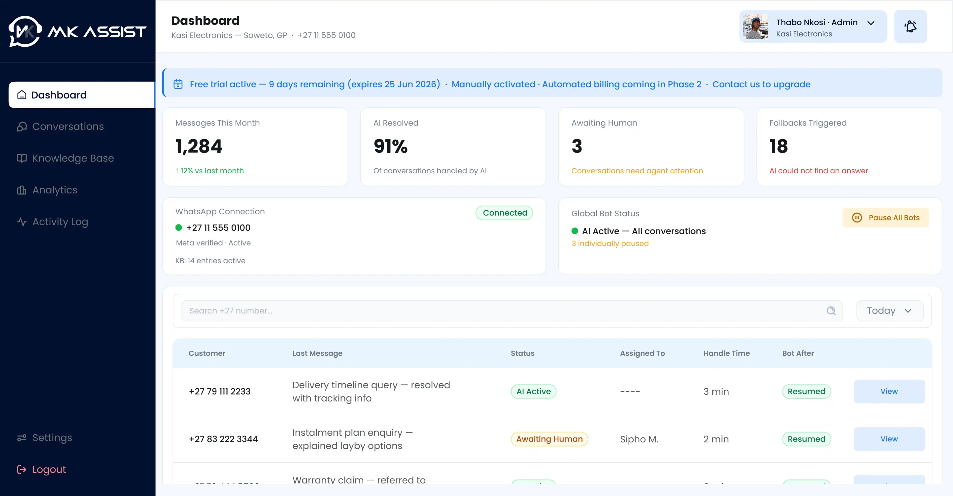 MK Assist dashboard showing WhatsApp conversations, AI status, and business analytics